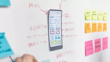 Design brainstorming with phone mockup on whiteboard and colorful sticky notes.